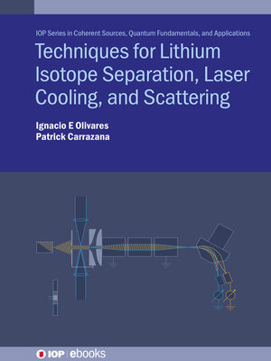 cover image of Techniques for Lithium Isotope Separation, Laser Cooling, and Scattering